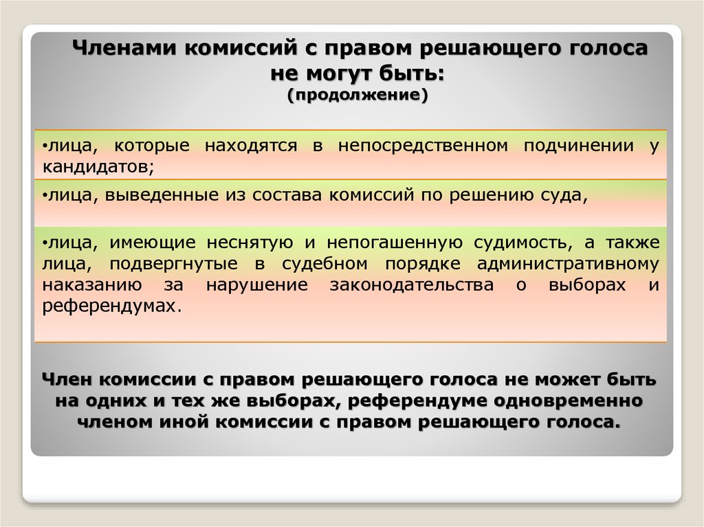 Правом решающего голоса. Членами избирательной комиссии с правом решающего голоса могут быть. Член участковой комиссии с правом решающего голоса. Член с правом решающего голоса. Членами комиссий с правом решающего голоса не могут быть.