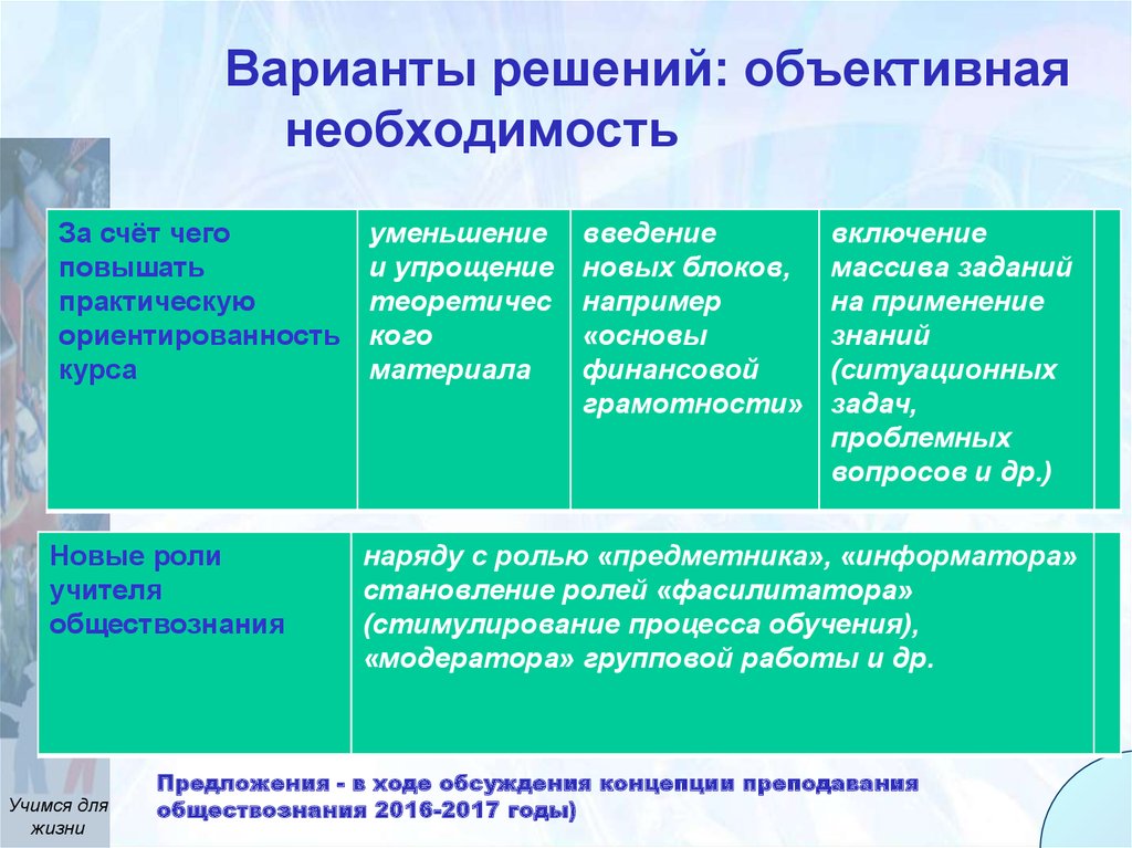 Объективная необходимость. Объективная необходимость это. Объективная необходимость философия. Объективная необходимость повышения качества. Объективное решение это.