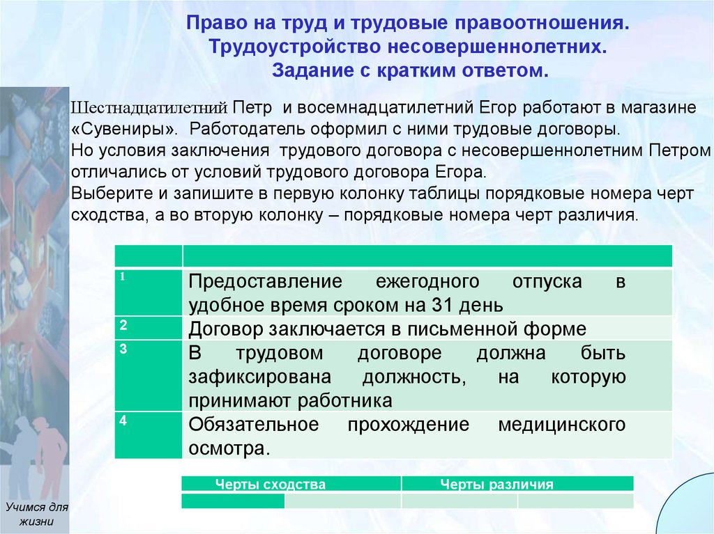 Трудоустройство несовершеннолетних договор. Условия трудового договора для несовершеннолетних. Труд несовершеннолетних задачи. Задачи по трудоустройству несовершеннолетних с ответами. Права шестнадцатилетних.