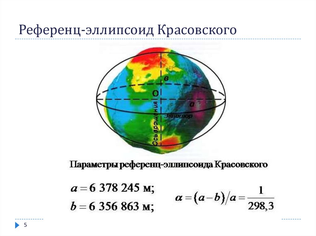 Референс эллипсоид