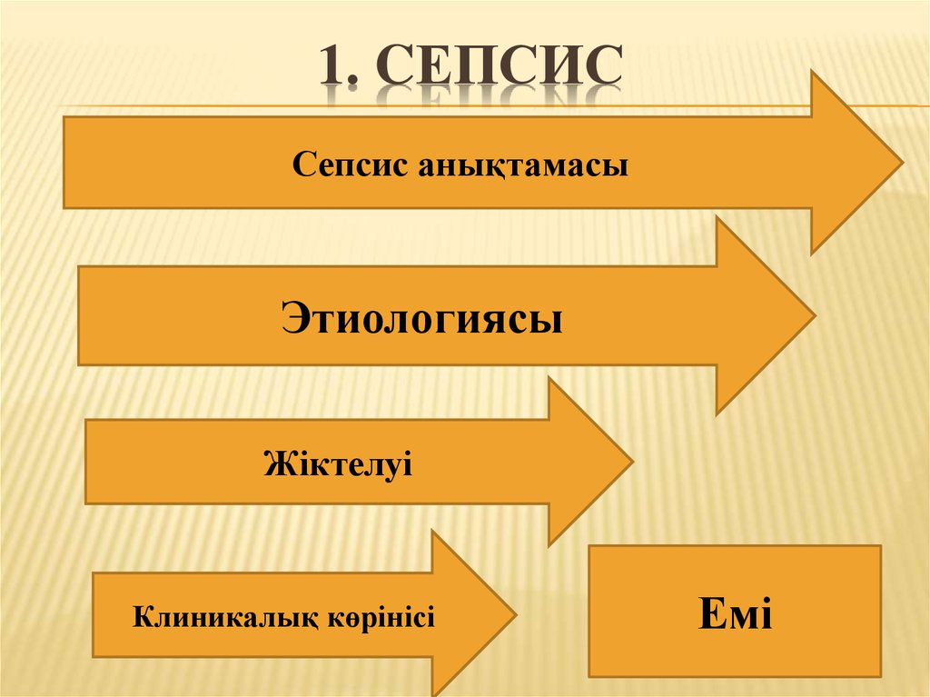 1. Cепсис