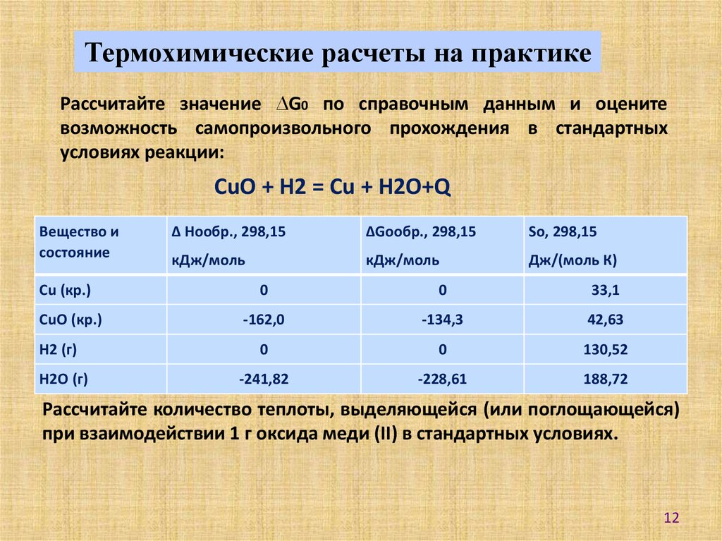 Определите возможность протекания. Определить термодинамическую возможность протекания реакции. Таблица по обобщению металлов. Решение задач термодинамическую возможность протекания реакции.