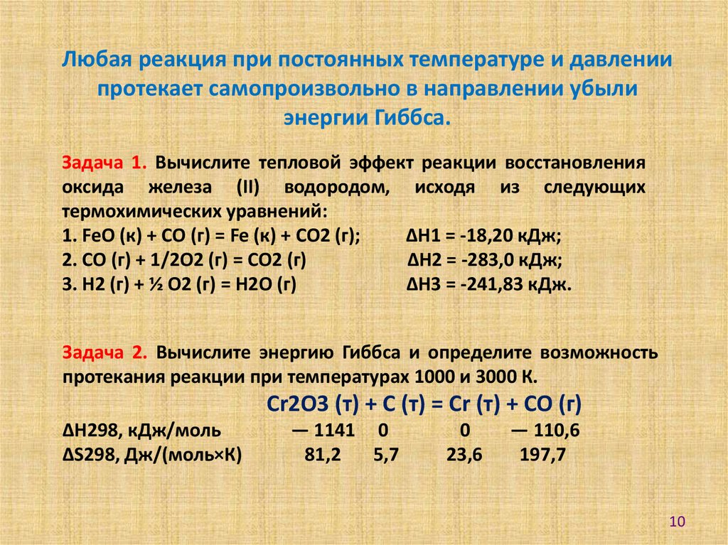 Возможность протекания реакции