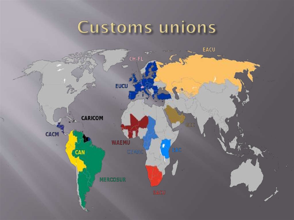 Customs unions