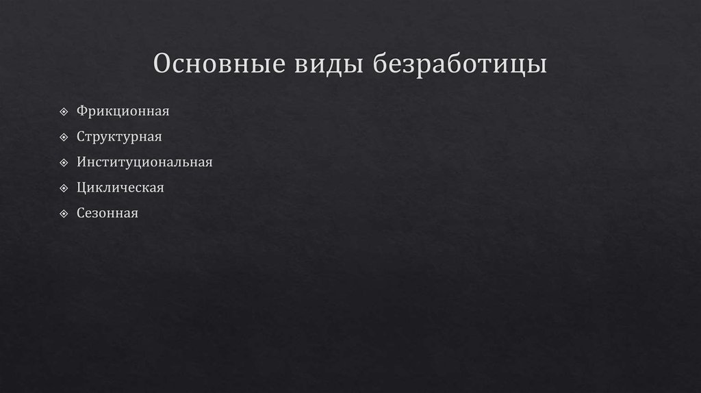 Основные виды безработицы
