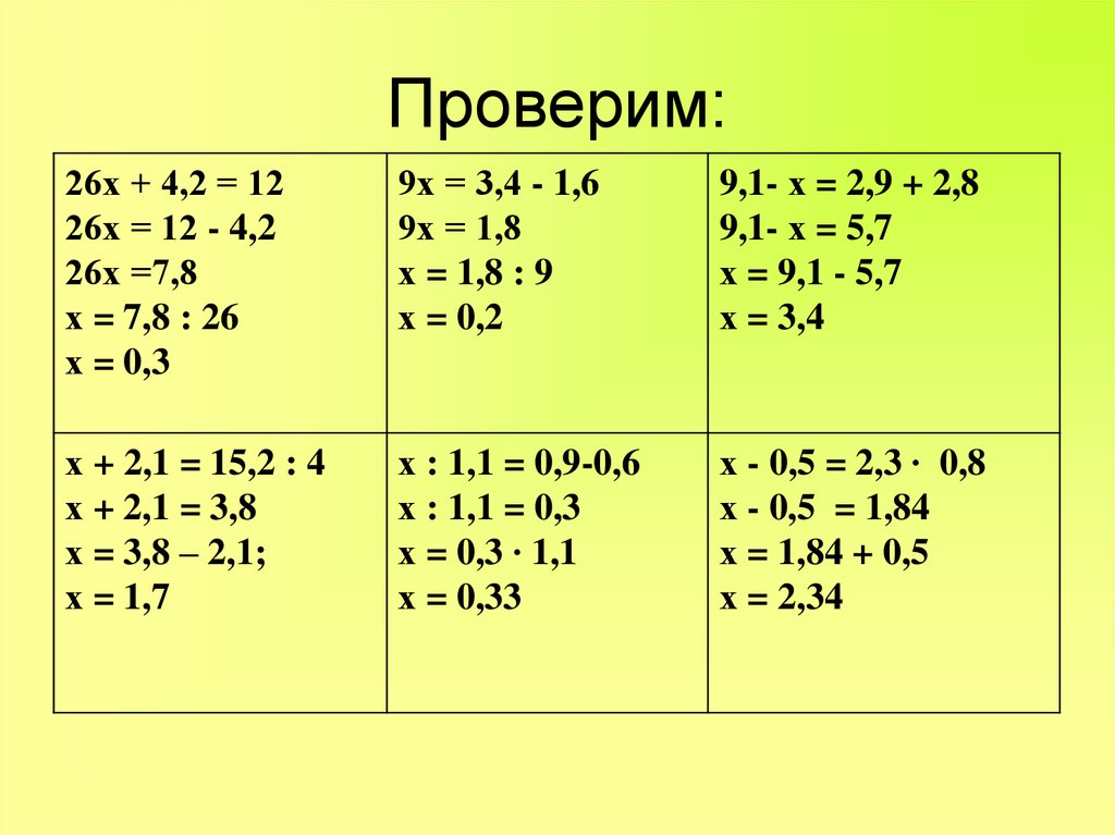Решение уравнений с десятичными дробями 5 класс