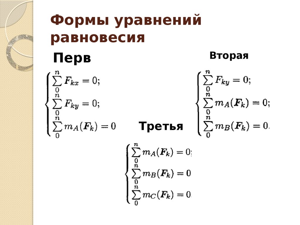 Форма уравнения