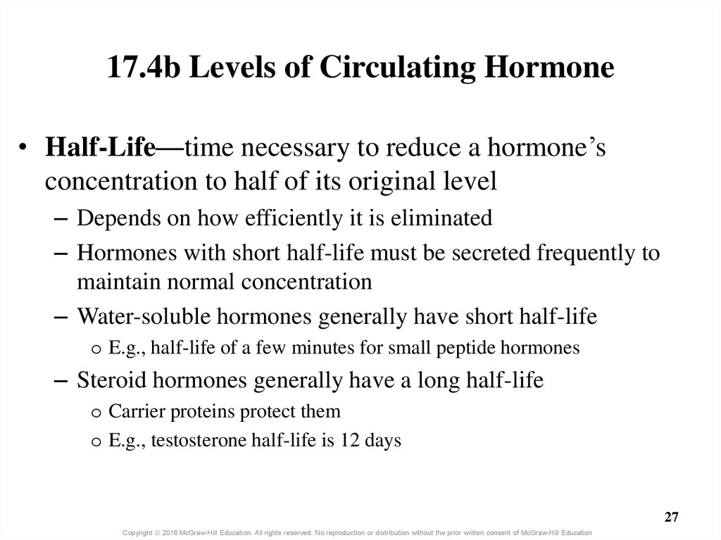 17.4b Levels of Circulating Hormone