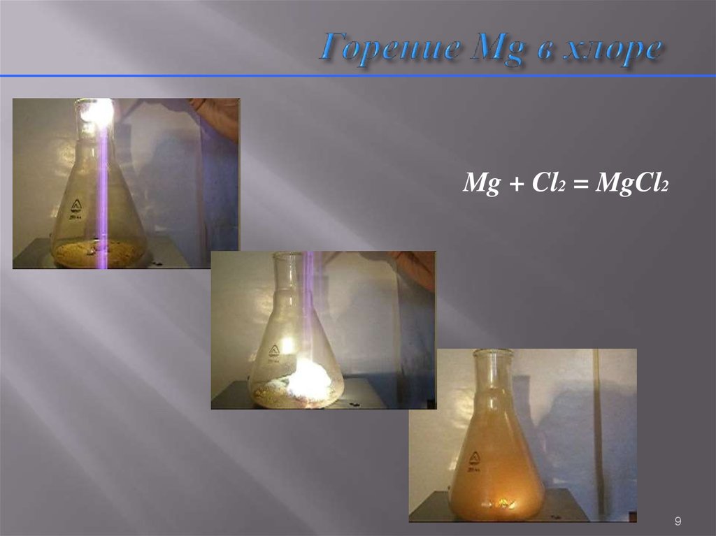 Газообразный магний. MG cl2 mgcl2. Mgcl2 > MG + CL. MG горение. Горение кальция в газообразном хлоре.