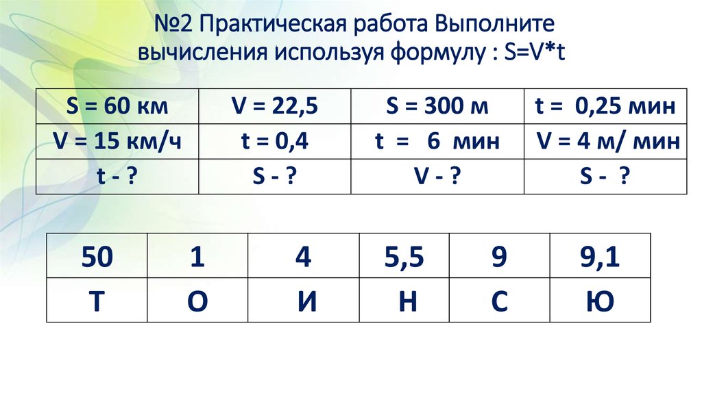 Используя формулу s absina