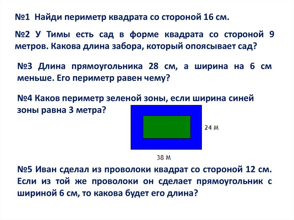 Периметр квадрата со стороной 2