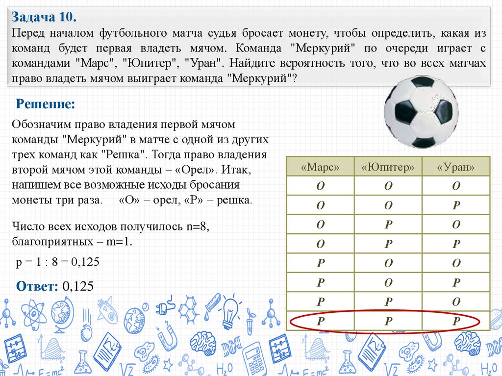 Команда физик играет три матча с разными. Перед началом футбольного матча. Перед началом футбольного матча судья. Перед началом футбольного матча судья бросает монету чтобы. Перед началом матча по футболу судья бросает монету чтобы определить.