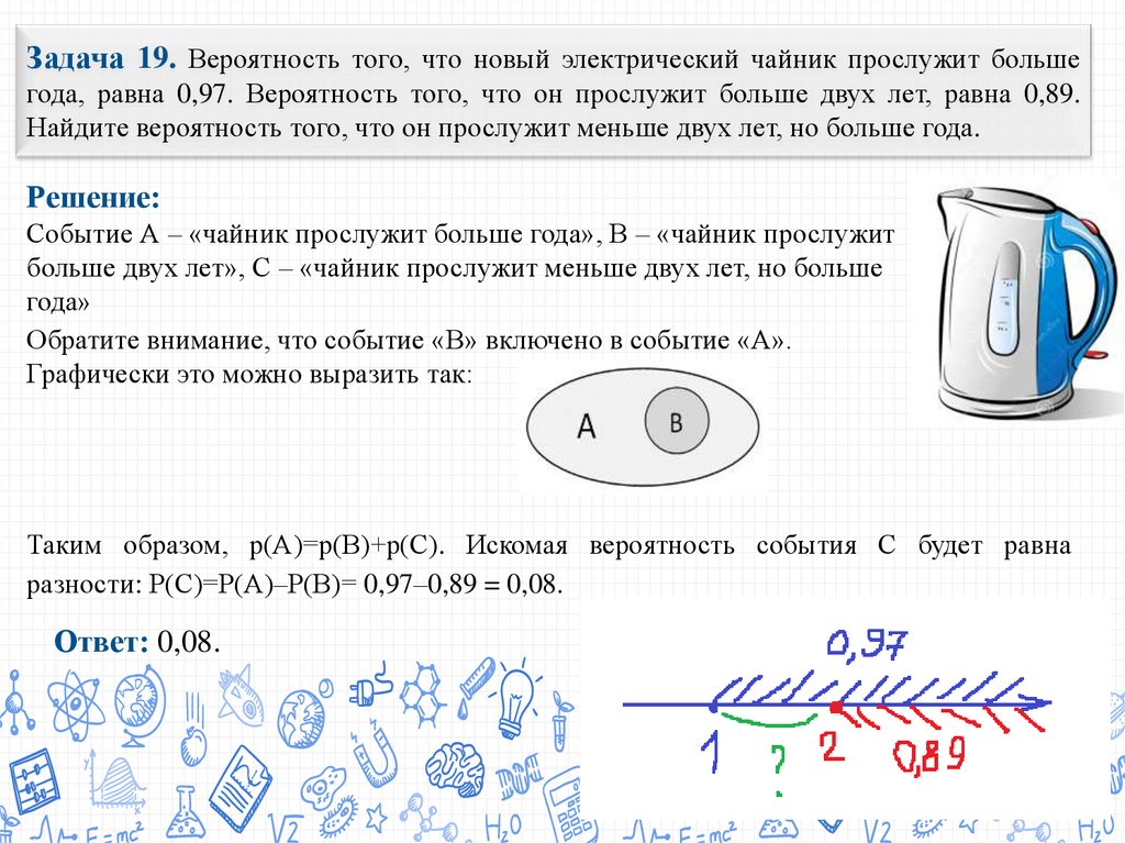 Вероятность того что новый. Вероятность того что новый электрический чайник прослужит больше. Вероятность того что электрический чайник. Вероятность того что новый чайник 0.97. Вероятность того что чайник прослужит больше года 0.97.