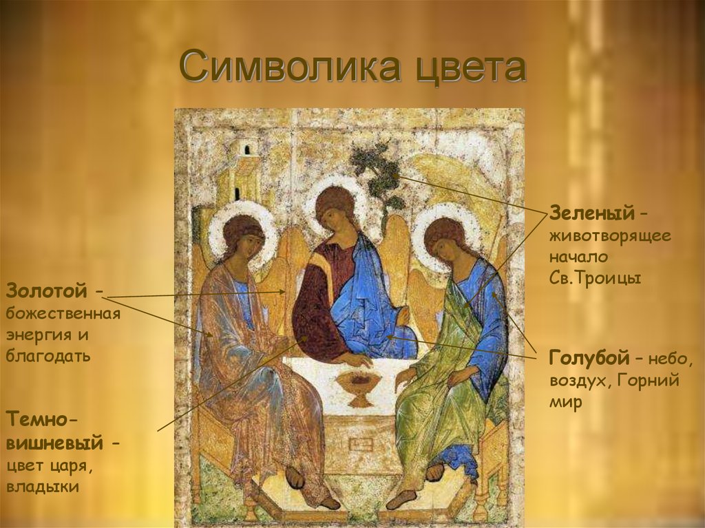 Значение цвета в иконе. Цвета в иконе. Цветовые символы христианства.