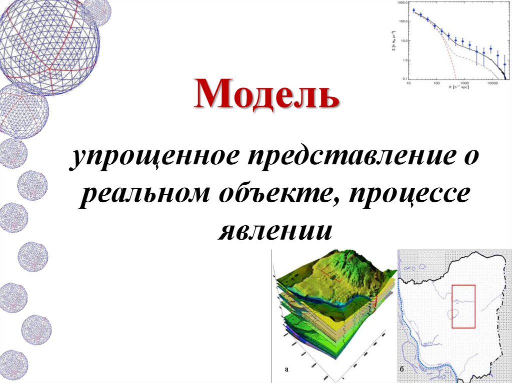 Информационная модель земли. Построить вербальную модель объекта клена.