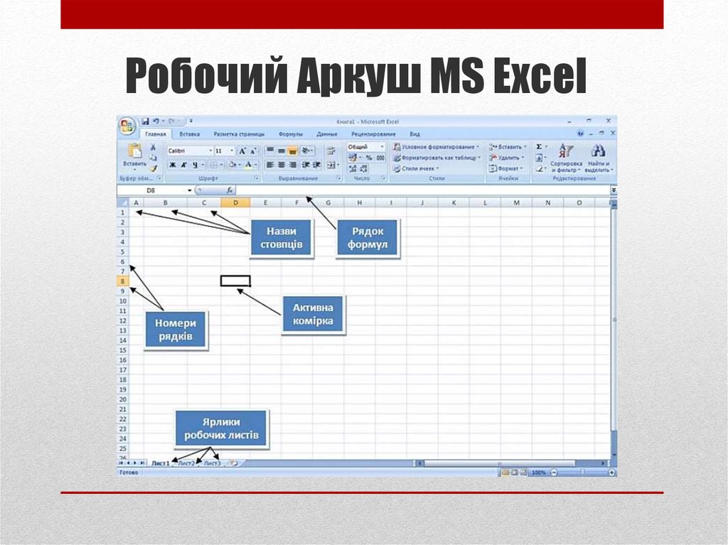 Робочий Аркуш MS Excel
