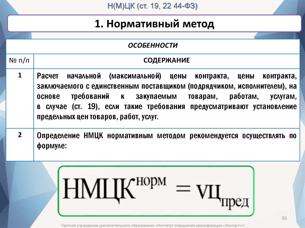 Особенности нормативного метода. Стратегия закупок презентация. Закупки презентация.