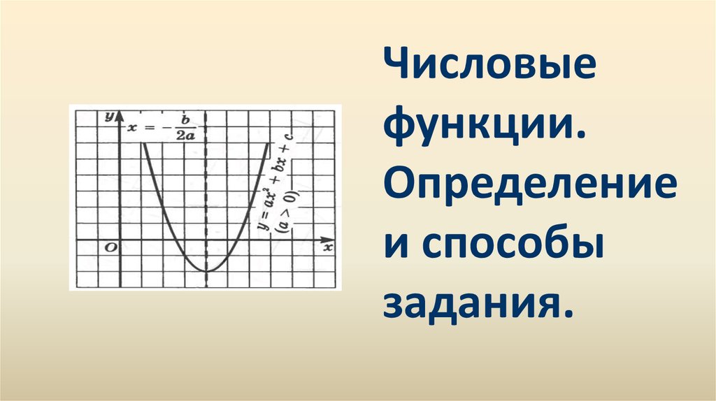 Числовые функции презентация