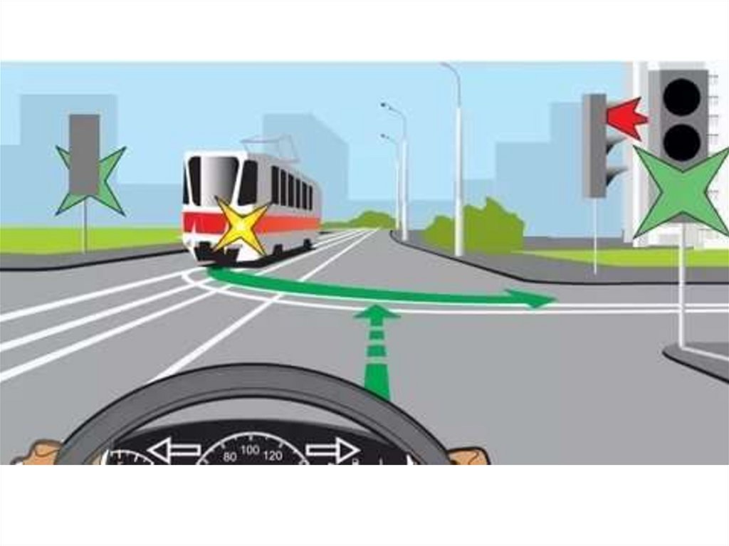 6 пдд рф. Пункт 13.6 ПДД РФ. Регулируемый перекресток с трамваем. Круговое движение с трамвайными путями. Регулируемый перекресток с трамвайным светофором.
