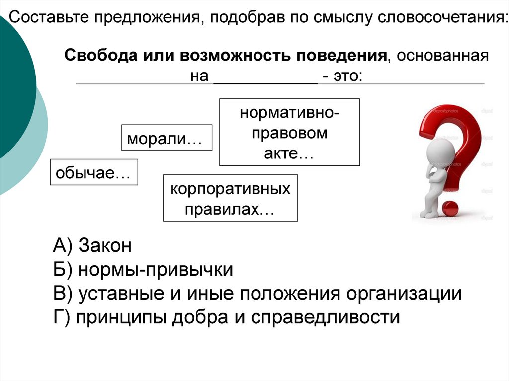 Что такое право презентация