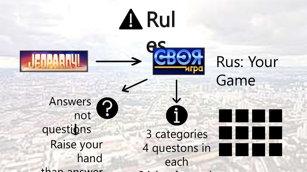 Russia Trivia Prezentaciya Onlajn