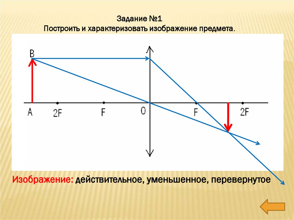 Вид изображения предмета. Действительное изображение предмета. Уменьшенное изображение предмета. Прямое действительное изображение. Перевернутое изображение предмета.