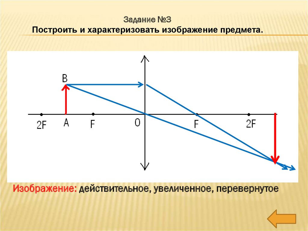 Увеличение изображения. Построение изображения в линзе. Действительное изображение предмета. Изображение предмета в линзе действительное. Действительное перевернутое увеличенное изображение.