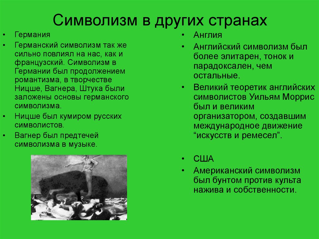 Суть символизма. Символизм Англии. Символизм в Музыке Вагнер. Ницше символизм.