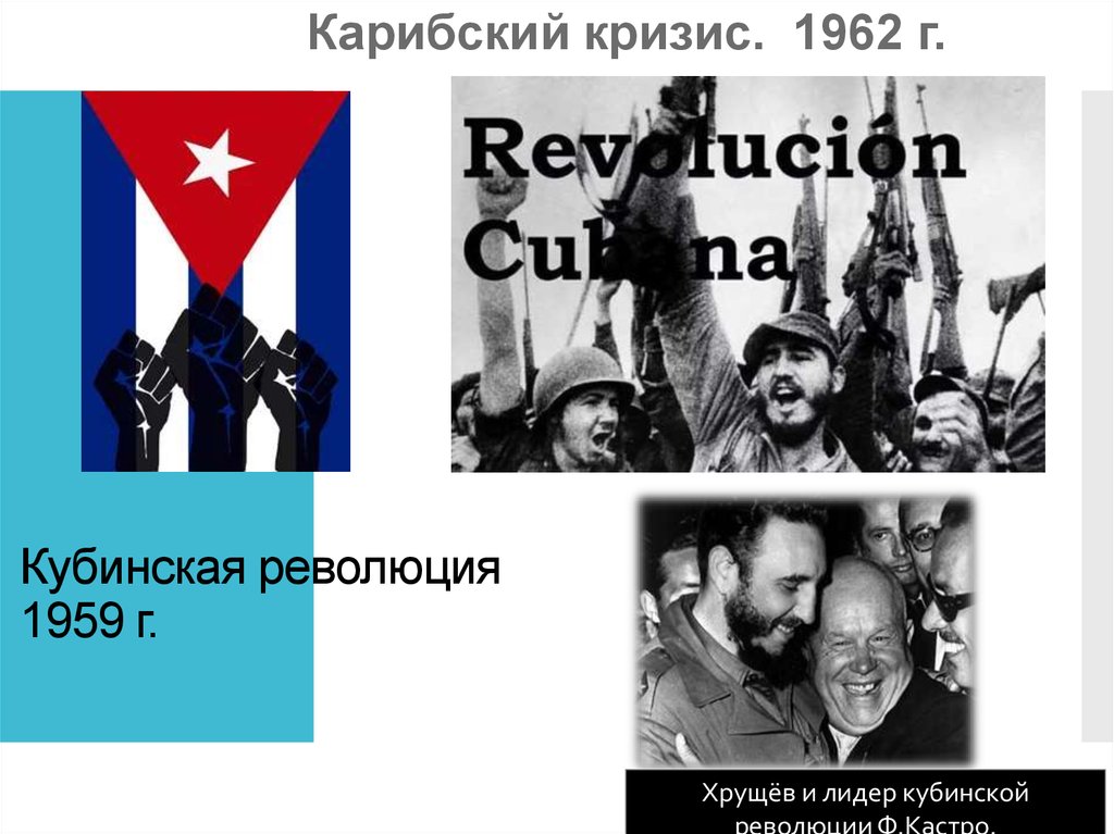 Кубинская революция 1959 г.