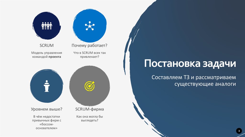 Проверка ит компаний. Статус ИТ компании презентация. Company presentation example. About Company. SKZ Company презентация.