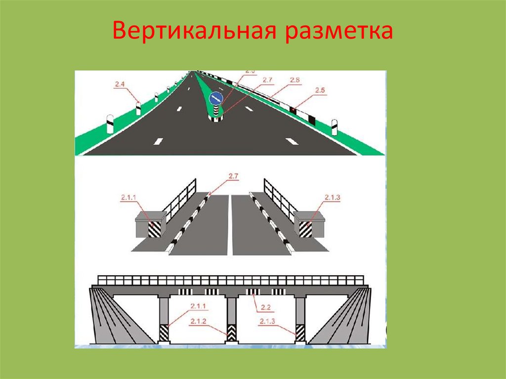 Такой вертикальной разметкой обозначают