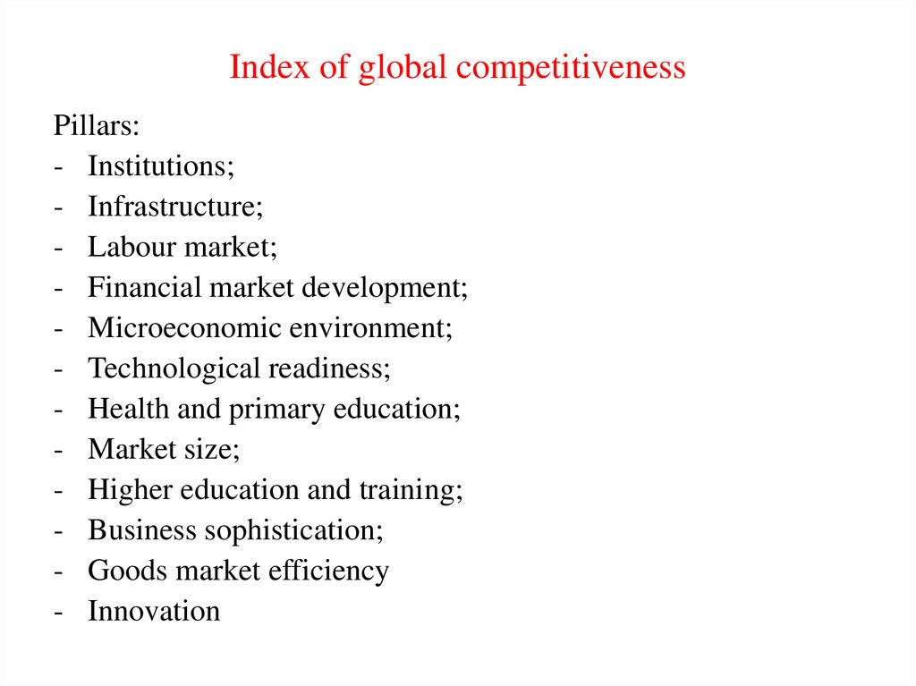 Index of global competitiveness
