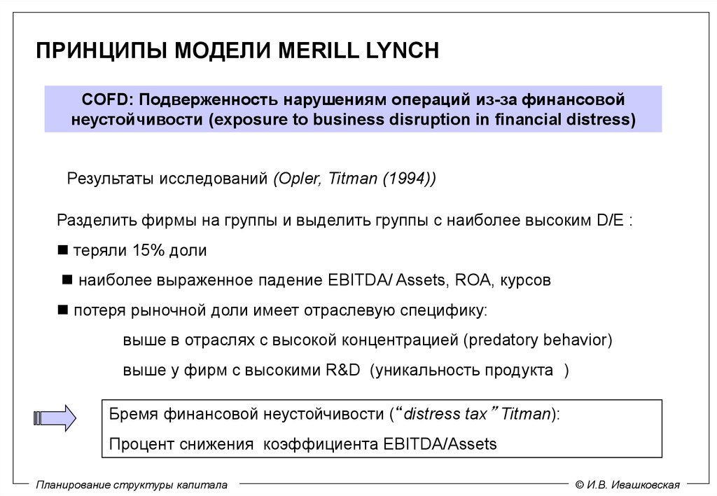 Планирование структуры капитала. Структура капитала презентация. Модели структуры капитала. Структурное планирование.