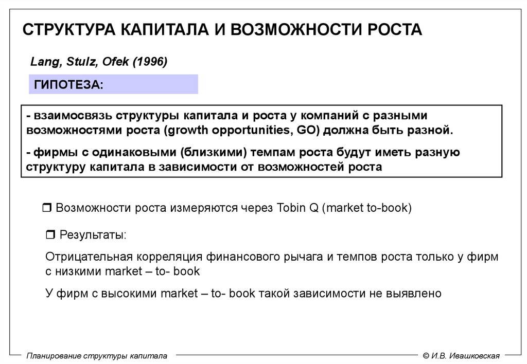 Структура капитала. Планирование структуры капитала. Техническое строение капитала.