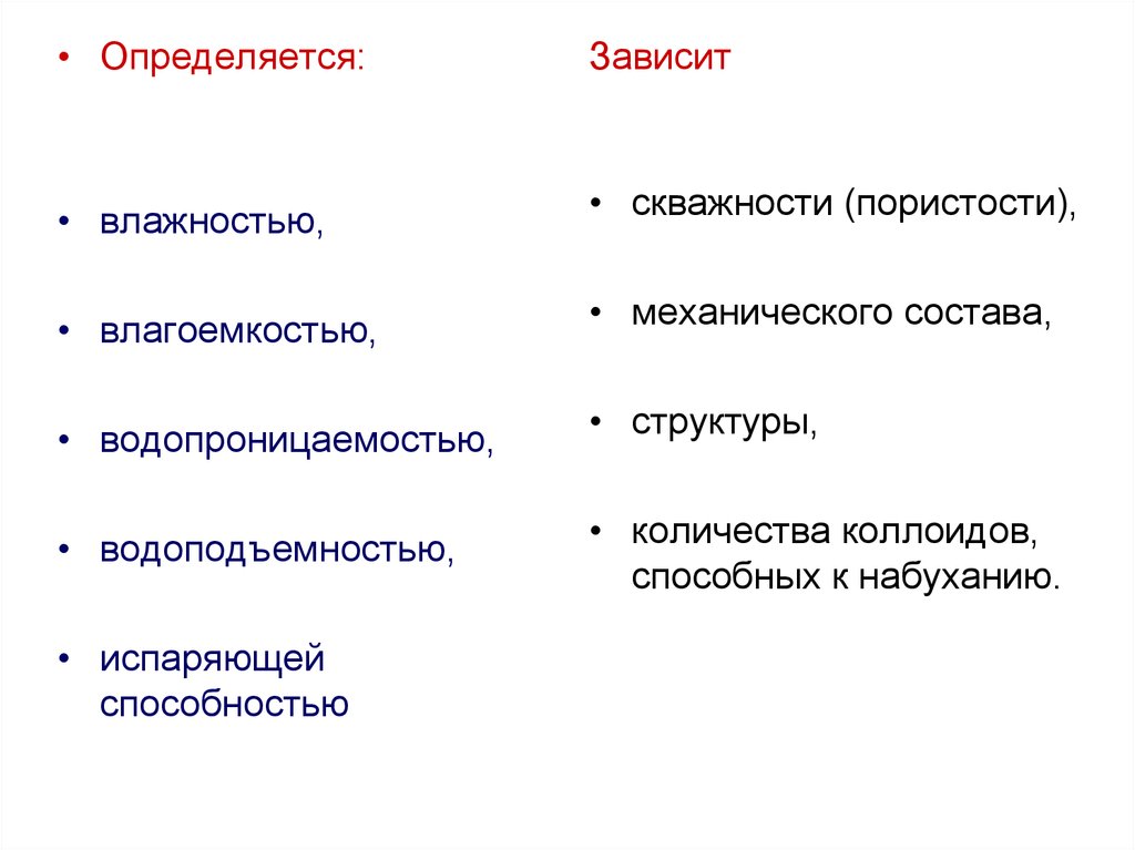 Зависет или зависит. 21. Влажность, водопроницаемость, влагоёмкость и водоподъёмность почв..