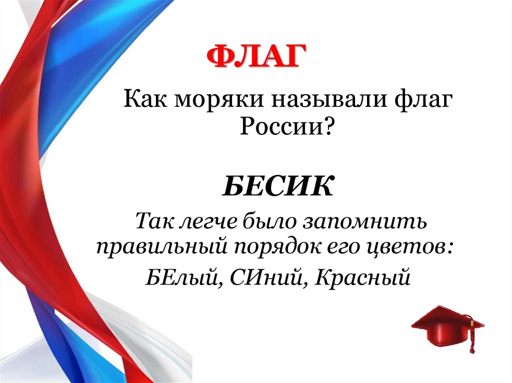 Как голосуют россияне презентация