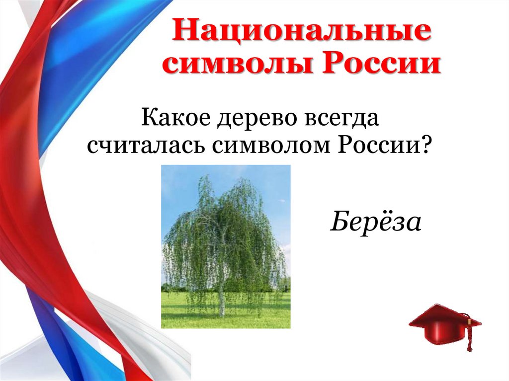 Как голосуют россияне презентация