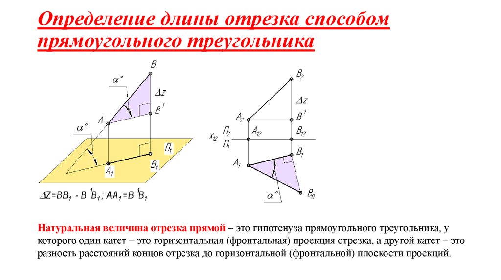 Определение длины отрезка способом прямоугольного треугольника