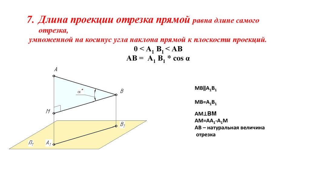 Чему равна прямая. Длина проекции отрезка. Проекция отрезка на плоскость. Длина проекции отрезка прямой равна длине самого отрезка. Проекция отрезка на прямую.