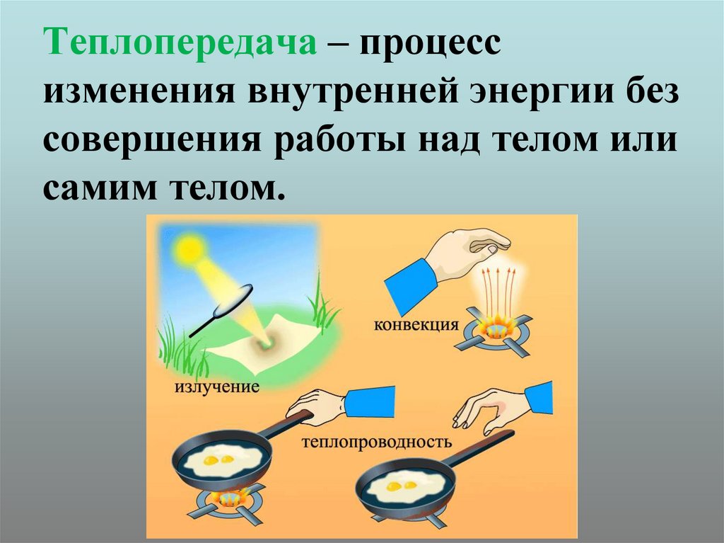 На рисунке изображен процесс изменения внутренней энергии тела путем