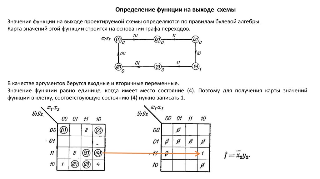 Проверка схем онлайн