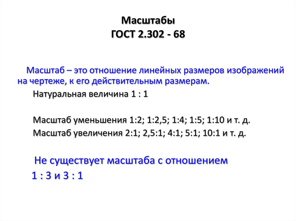 Виды масштаба чертежа