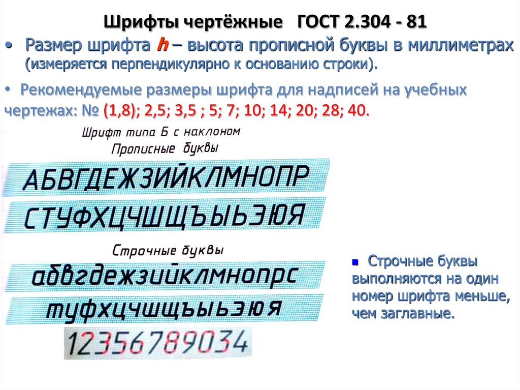 Шрифты чертёжные ГОСТ 2.304 - 81