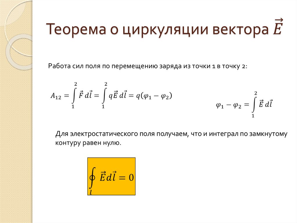 Теорема о циркуляции вектора E ⃗