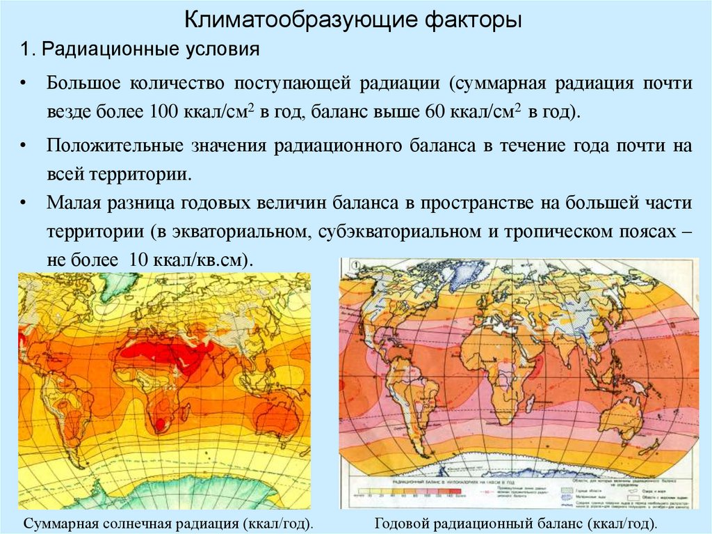 Радиационный баланс карта