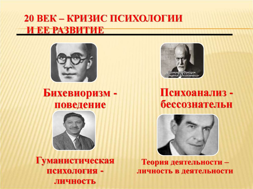 Кризисы 20 века. 20 Век кризис психологии. Кризис в психологии 20 века. Причина открытого кризиса. Кризис психологии на рубеже ХХ столетия..