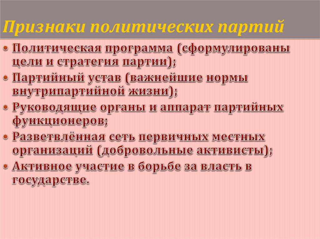 Презентация по политическим партиям