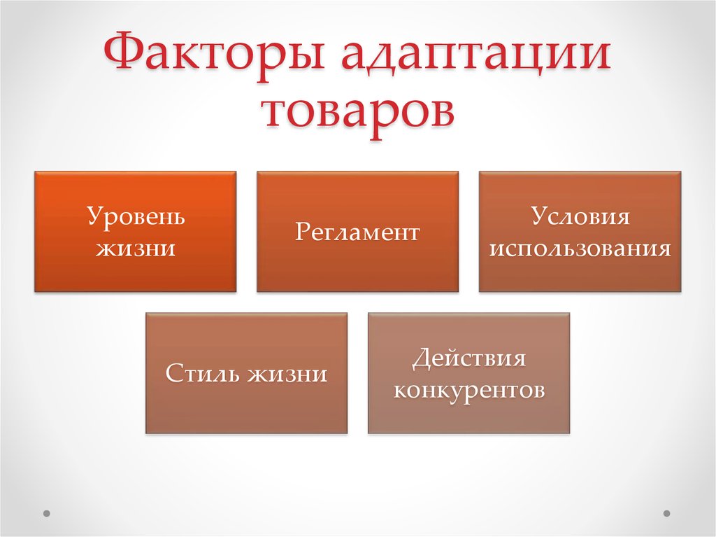 Факторы адаптации. Адаптация и факторы ее определяющие. Факторы первичной адаптации человека к деятельности. Внутренние факторы адаптации.