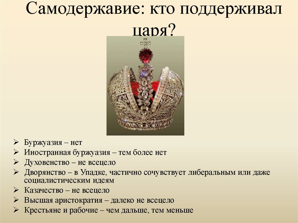 Самодержавие синонимы. Понятие самодержавие. Самодержавие это в истории. Самодержавие это кратко. Самодержавие в России.