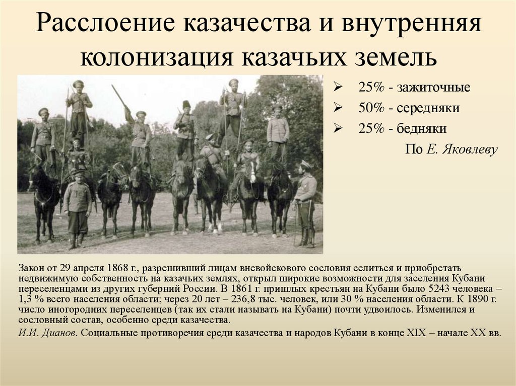 Презентация российская империя. Расслоение казачества. Военно-Казачья колонизация Казахстана. Казачья колонизация в Казахстане. Казачья колонизация в Казахстане кратко.